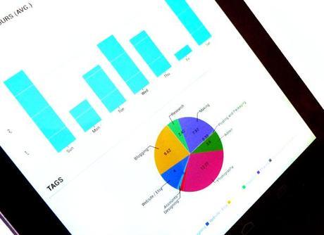 GETTING DOWN TO BUSINESS | Tracking Time