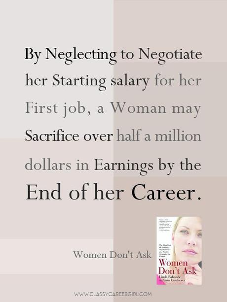 neglecting to negotiate - women dont ask