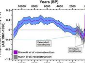 (And Scary) Global Warming Chart