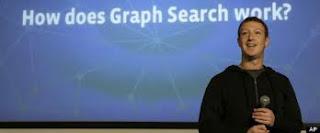 Facebook Graph Search: New Challenges for Google