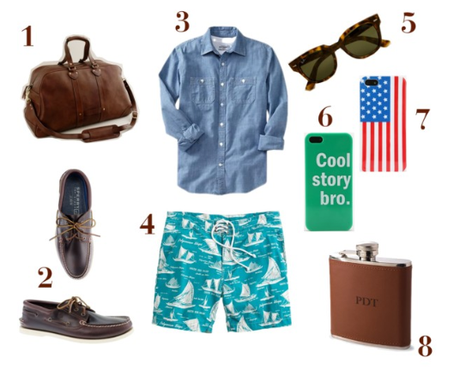 A Dude’s Spring Break Packing List