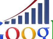 Tips Increase Google Adsense Revenue from Internet