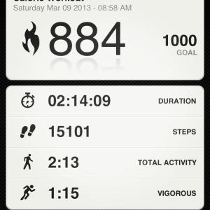 Calorie Burn 9.03.13