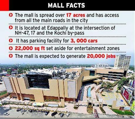 India’s Biggest Shopping Mall Opened in Kochi