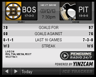 Game 27 : Penguins vs. Bruins : 03.12.13 : Live Game Thread! Game 27 : Penguins vs. Bruins : 03.12.13 : Live Game Thread!