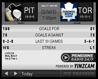 Game 28 : Penguins @ Maple Leafs : 03.14.13 : Live Game Thread!