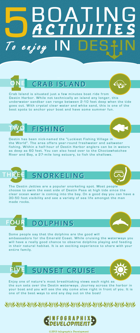 Top Boating Activities in Destin Infographic