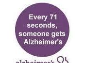 Find Difficult Talk Someone with Alzheimer’s Disease?