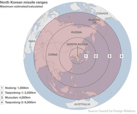 The Range of North Korea’s Nuclear Missile
