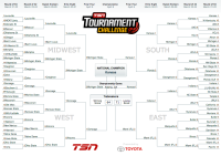 TSN NCAA TOURNY CHALLENGE