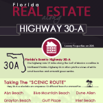 Florida Real Estate Along Highway 30-A