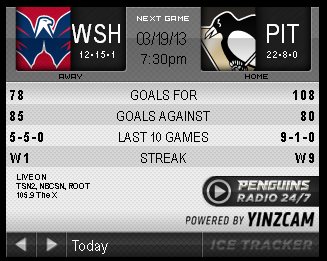 Game 31 : Penguins vs. Capitals : 03.19.13 : Live Game Thread Game 31 : Penguins vs. Capitals : 03.19.13 : Live Game Thread