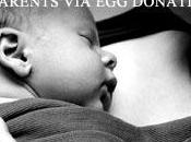 Thinking About Donation