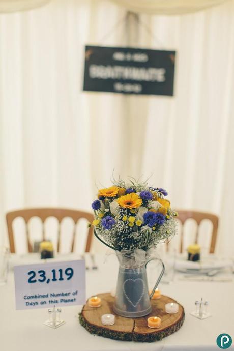 wedding blog yellow ideas photography Paul Underhill (21)