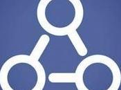 What Need Know About Facebook Graph Search