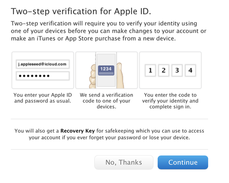 two step verification apple id and icloud