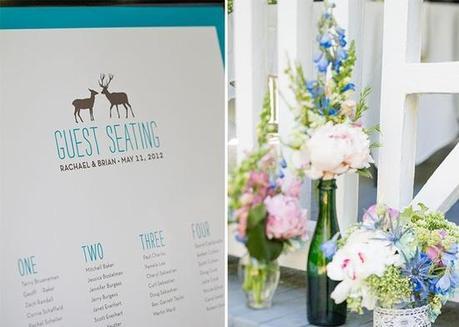 Adirondack Inspired Weddings