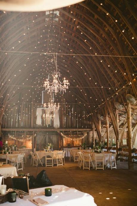 Adirondack Inspired Weddings