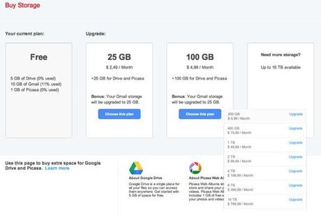 Google-Drive-storage