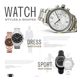 Choosing The Right Watch