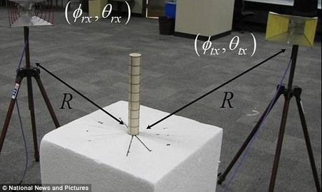 invisibility cloak 1 Scientists Discover a Way to Make 3D Objects Invisible