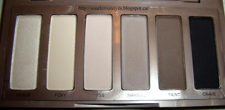 The Urban Decay Naked Basics Palette Review and Swatches!