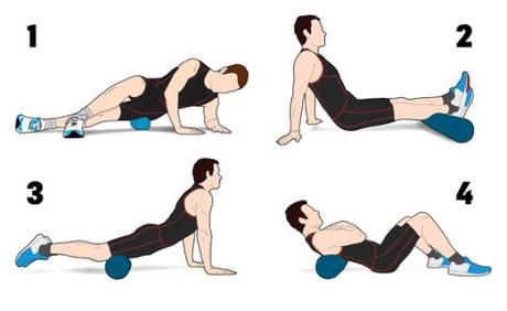 A few simple exercises