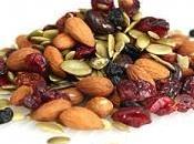 Healthy Travel Snacks