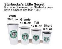 starbucks drink sizes