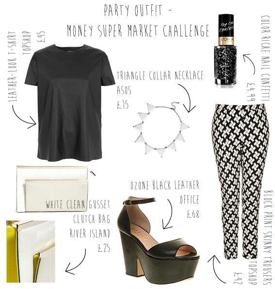 Wish lists: My Money Supermarket Entry - Passion for Fashion2