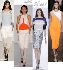 SUMMER FASHION TRENDS FOR 2013