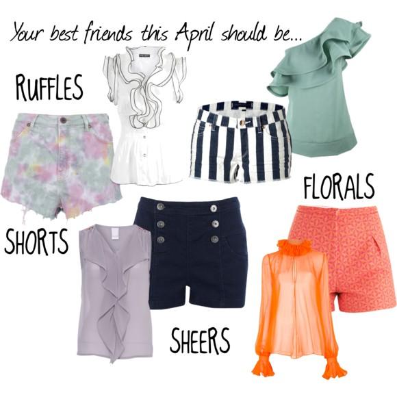 Spring Style guide