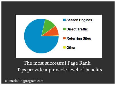 successful page rank