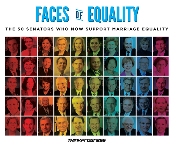 50 Senators Support Same-Sex Marriage