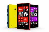  Windows Phone is gaining popularity