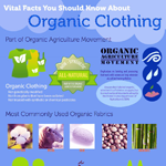 Top Things To Know About Organic Clothing