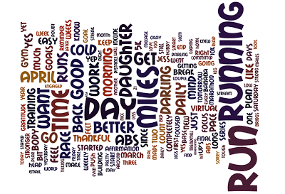 Friday Fun with Wordle