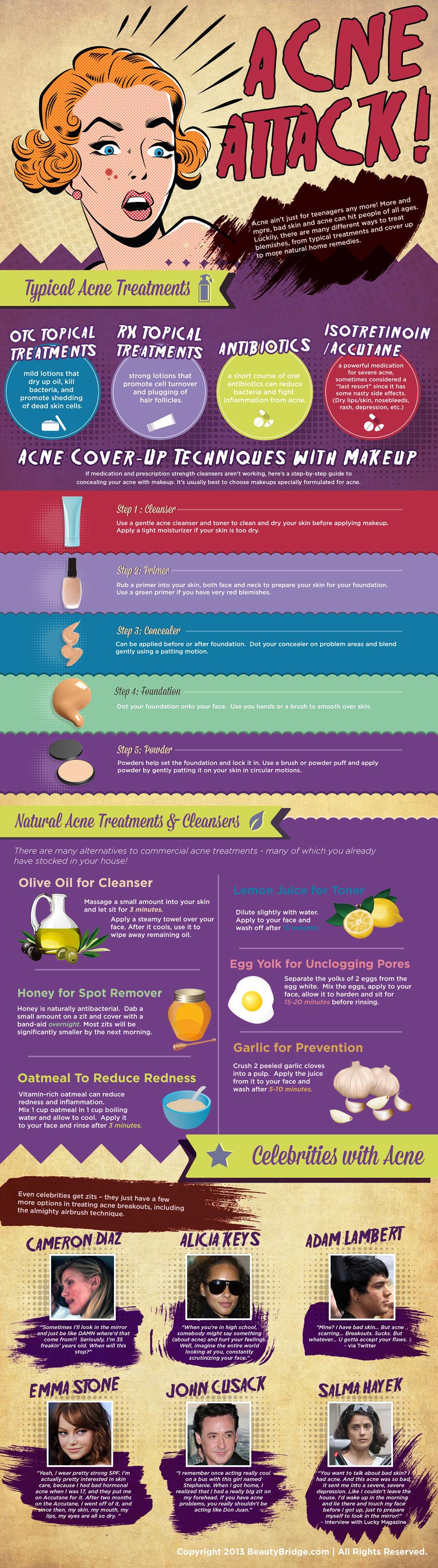 Info Graphic Friday: Acne Attack