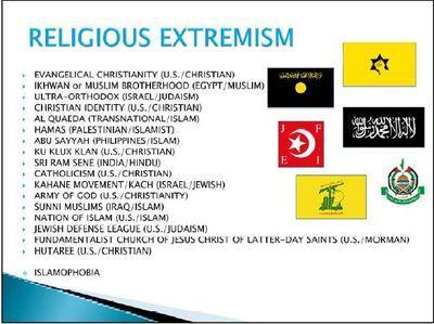 ReligiousExtremism