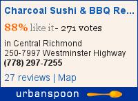 Charcoal Sushi & BBQ Restaurant on Urbanspoon
