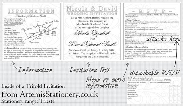 Layout of the inside of a Trifold wedding invitation from Artemis Stationery