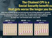 Unfair Unconscionable: Chaining Social Security