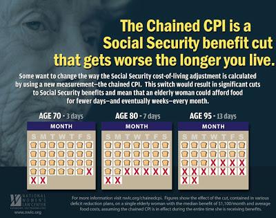 Chained CPI -- Stealing From Seniors