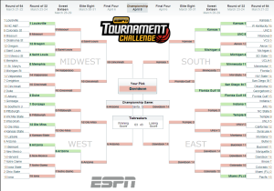 Bracketology 300x210 March Madness: The Results