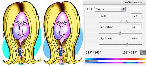 Jennifer Aniston caricature before and after adjusting Cyans using Hue Saturation adjustment layer in Photoshop