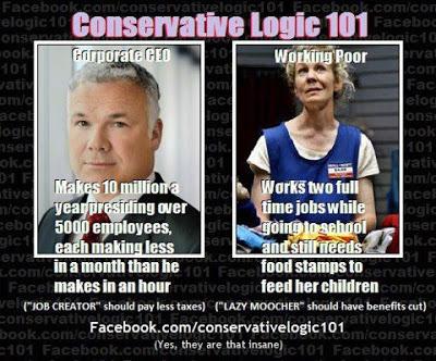 Share It Now Or Lose It Later