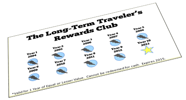 The Long-Term Traveler's Rewards Club Card