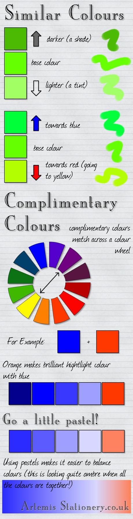 How to use colours
