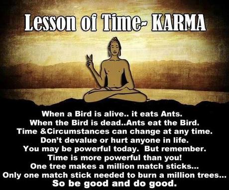 Karma Theory