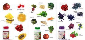 Juice Plus 4